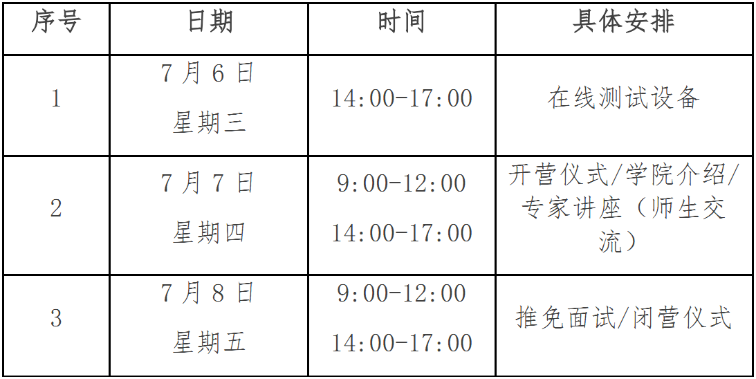 永利yl23411集团官网“2022年优秀大学生学术夏令营”入营名单